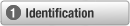 Identification